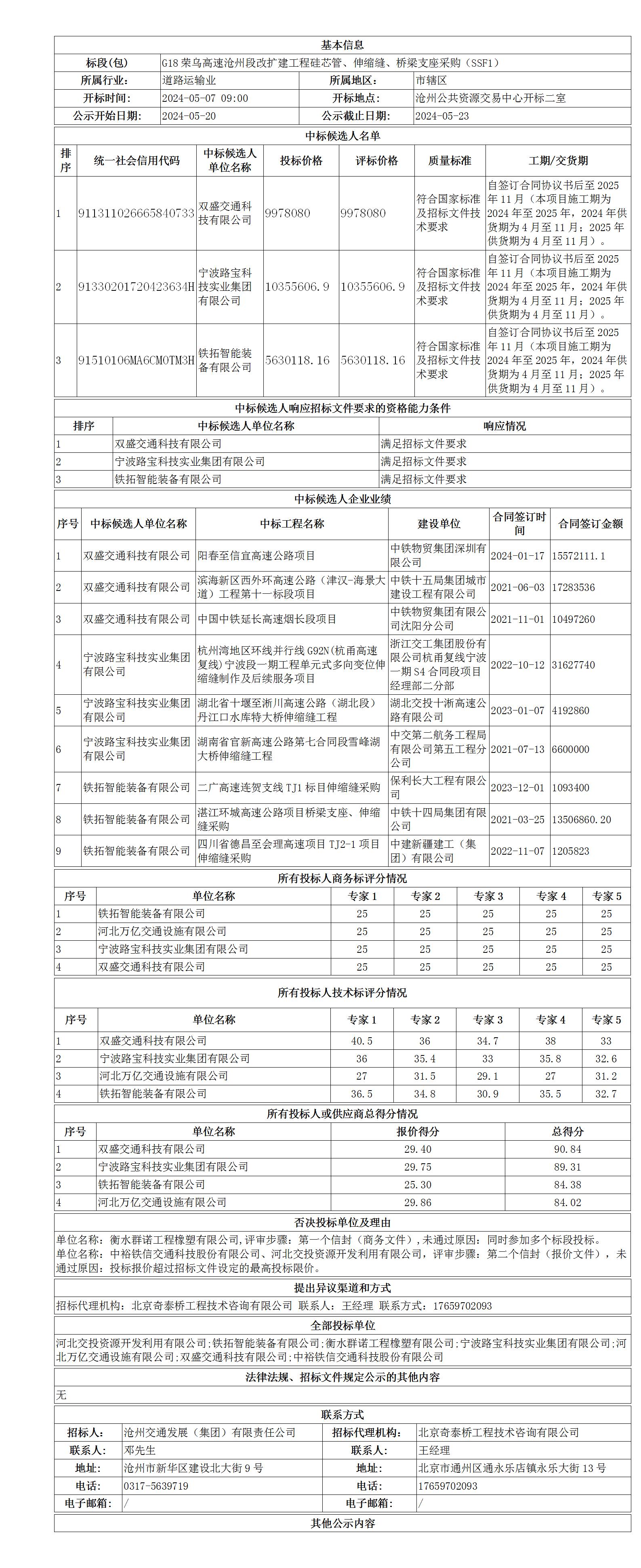 G18榮烏高速滄州段改擴建工程硅芯管、伸縮縫、橋梁支座采購（SSF1）中標候選人公示_01.jpg